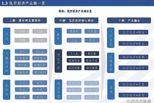 投篮&罚球一个不丢砍下三双：史上仅约基奇、威少等4人做到